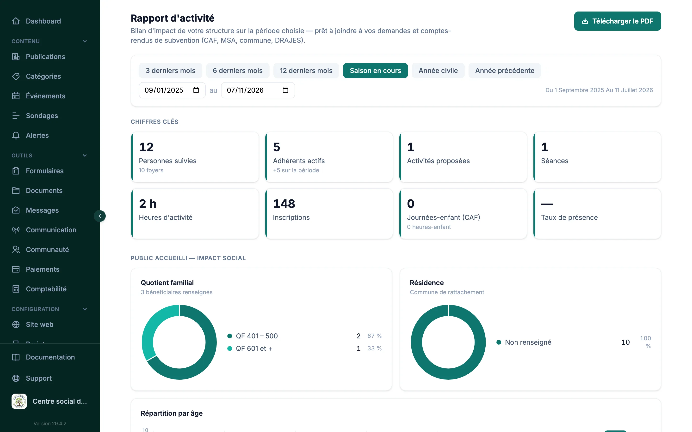 Rapport d'activité et bilan d'impact d'une association exporté en PDF avec graphiques