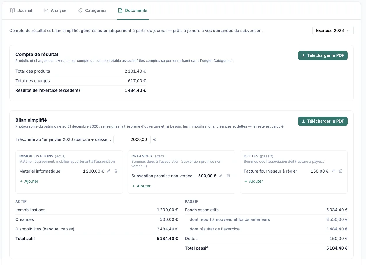Compte de résultat et bilan de trésorerie d'une association exportés en PDF